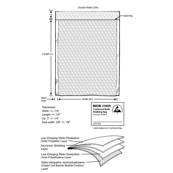SCS 2301615 Static Shielding Cushio
