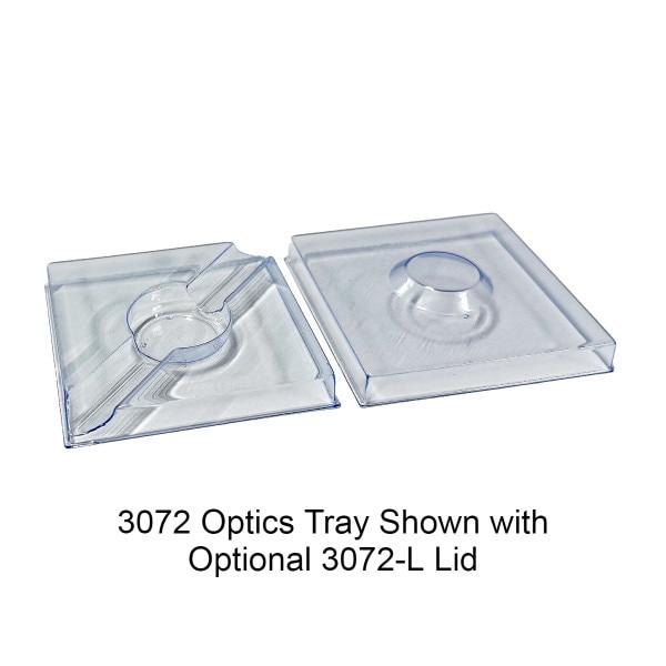 3072-L Optics Packaging Cover