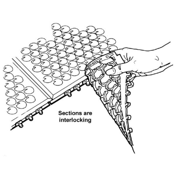 Desco 40937 Statfree i Conductive R