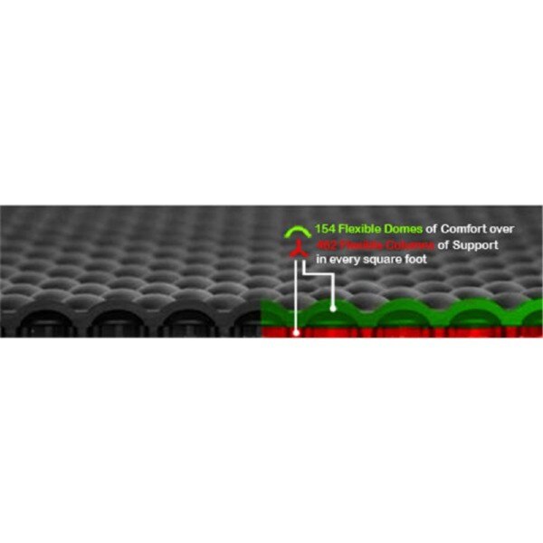 Desco 40937 Statfree i Conductive R