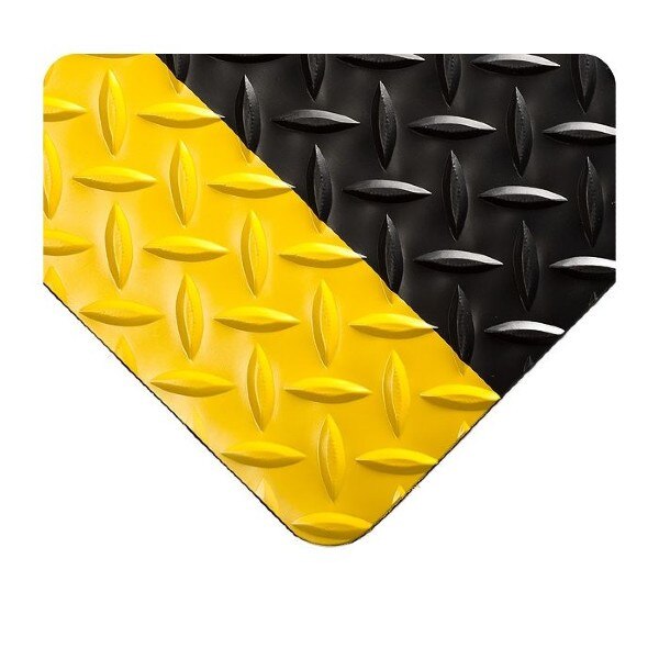 SCS 701 Analog Surface Resistance M