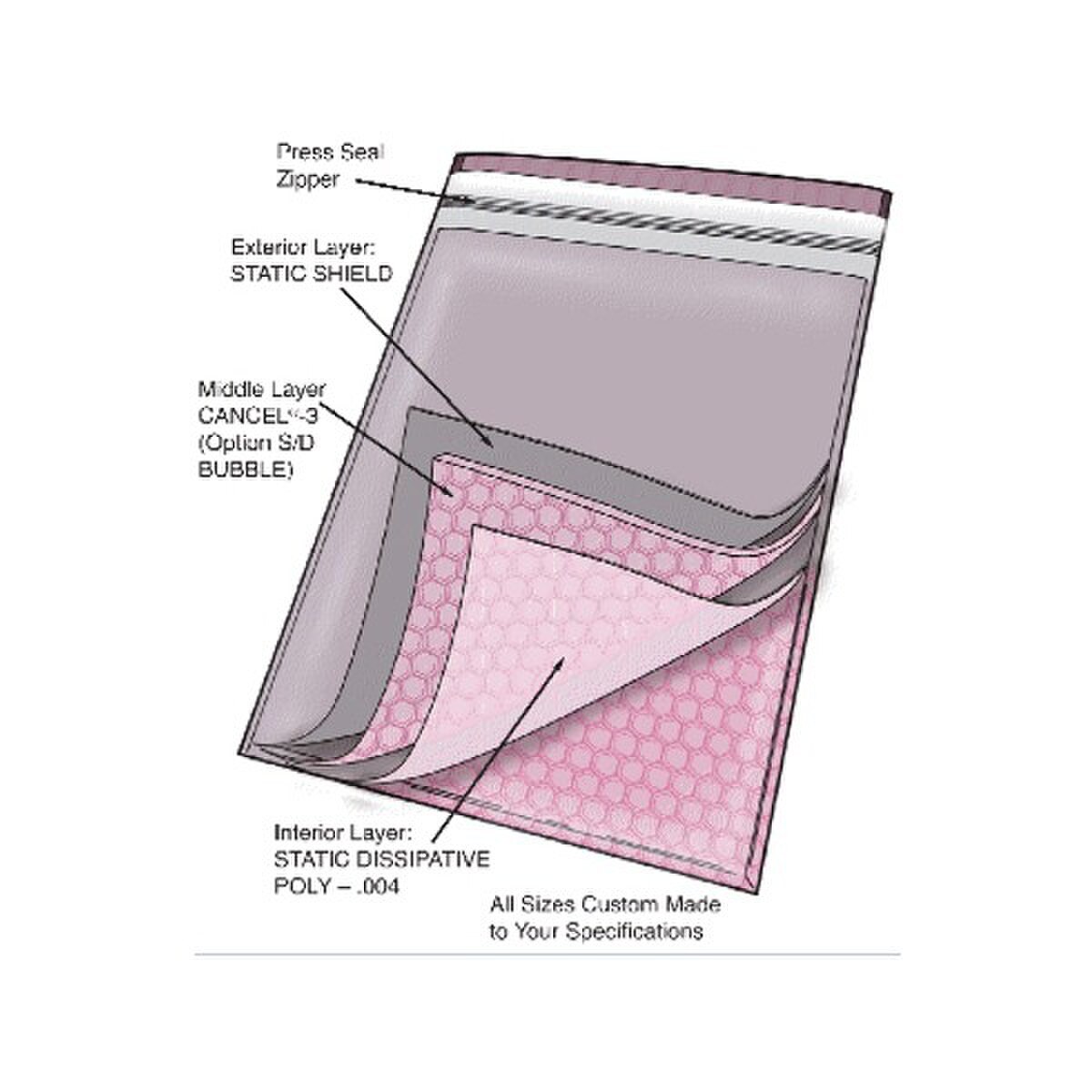 9083-68C Static Shielding Zip Close