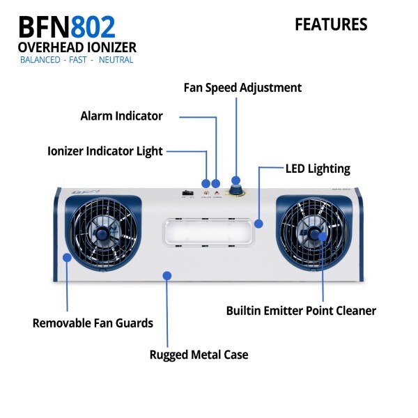 Transforming Technologies BFN802LED