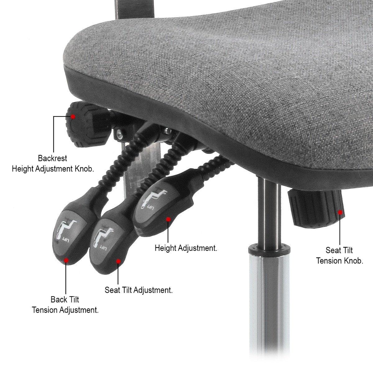 BenchPro Lincoln Series ESD Fabric