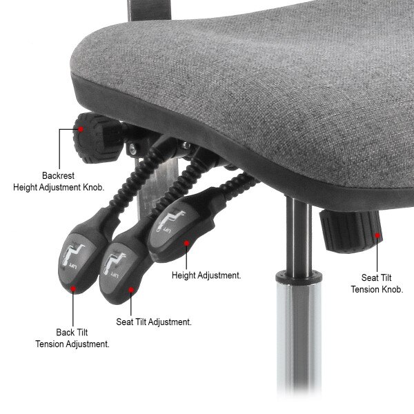 BenchPro Lincoln Series ESD Vinyl S