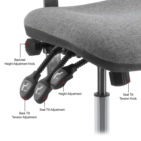 BenchPro Lincoln Series ESD Fabric