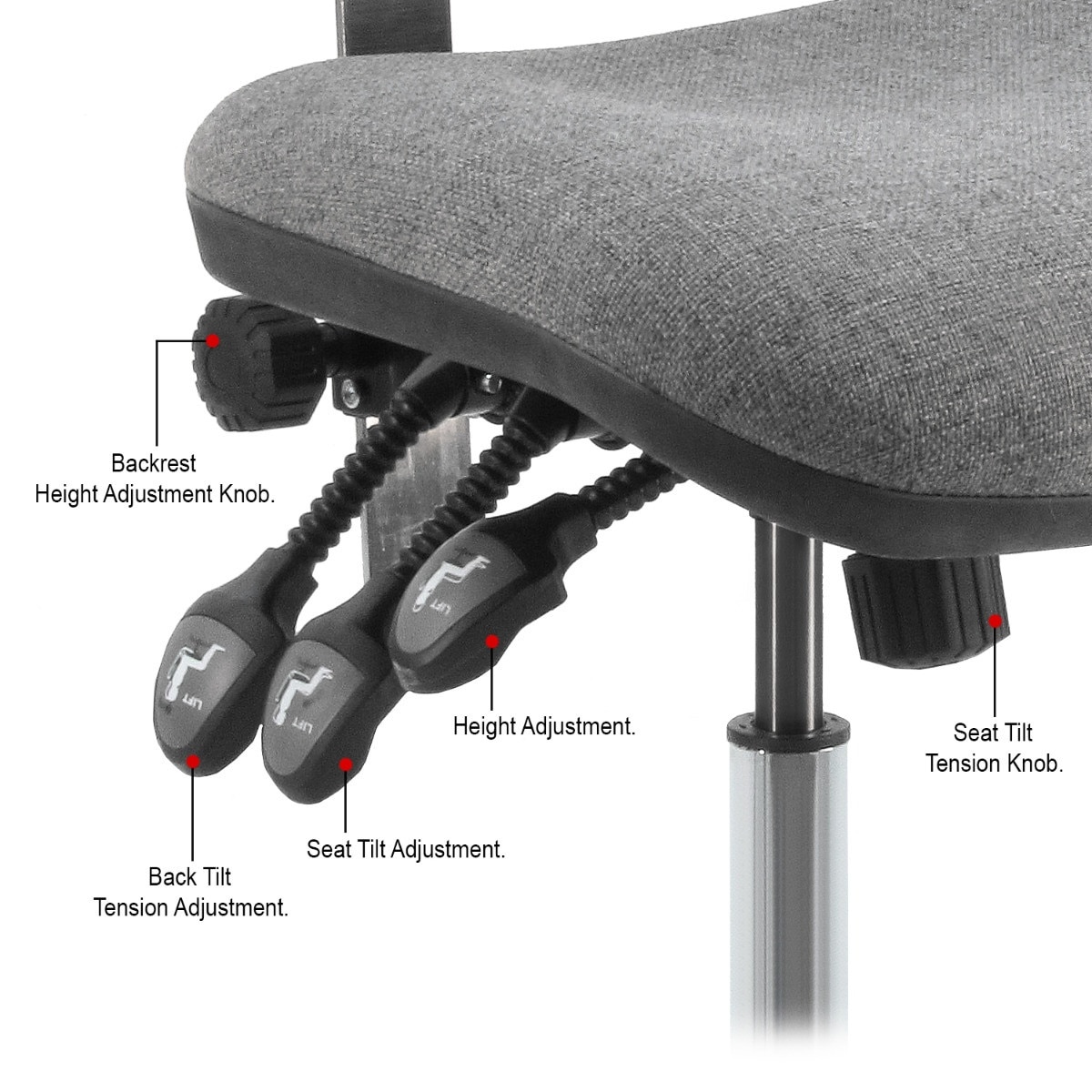 BenchPro Lincoln Series ESD Fabric