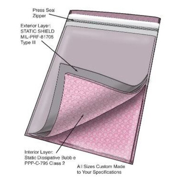 MIL-DTL-81997 TYPE I Static Shield