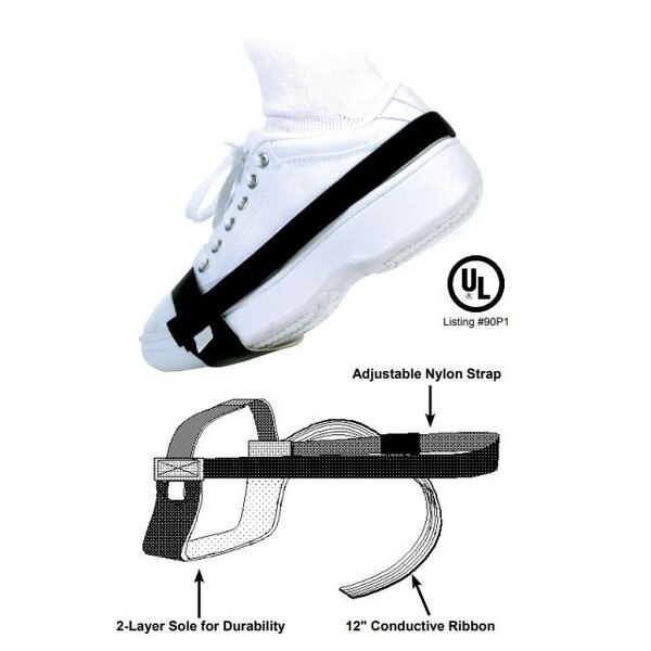SCS TG1M Toe Grounder, 1 Meg Resist