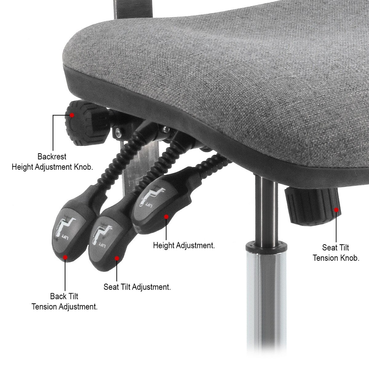 BenchPro Washington Series ESD Fabr